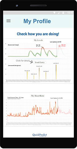 Another screen shot of the QuickPredict app that shows an individual's profile.